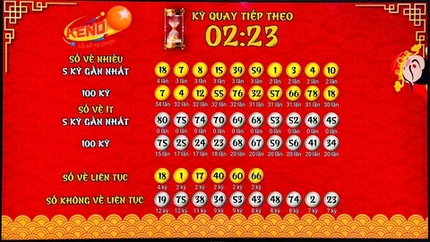 Kubet 19: Cổng Thông Tin Bóng Đá Hàng Đầu